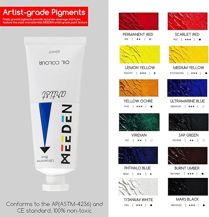 MEEDEN Oil Painting Kit, Painting Sets with Sketch Easel Box