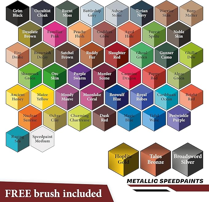 The Army Painter Speedpaint 2.0 Mega Set Combo